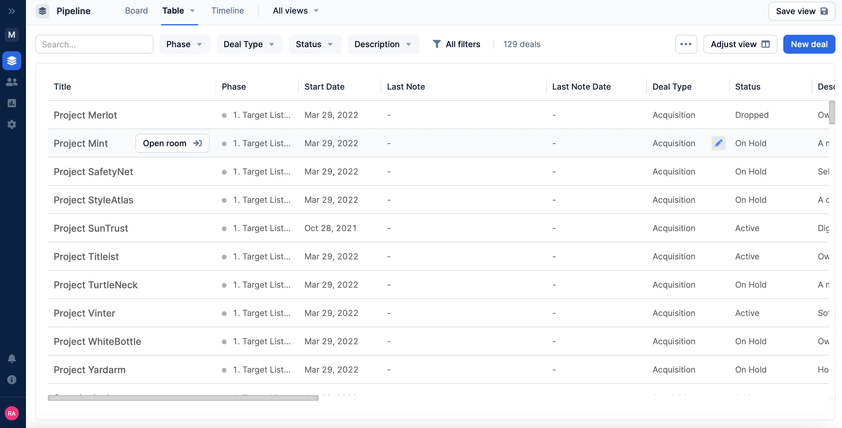 dealroom in-line editing feature
